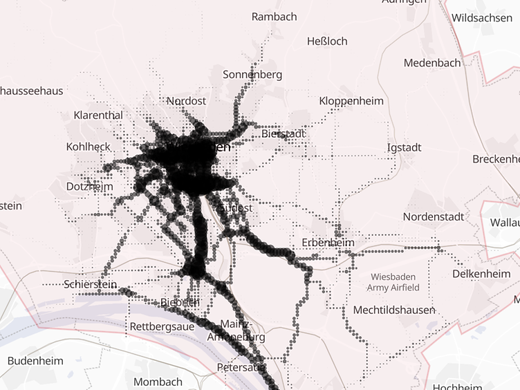 Rad und Heatmap